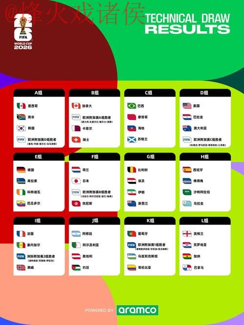 2026世界杯外围手机最新网址 2026世界杯外围手机最新网址