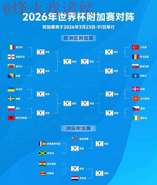 2026世界杯盘口正规