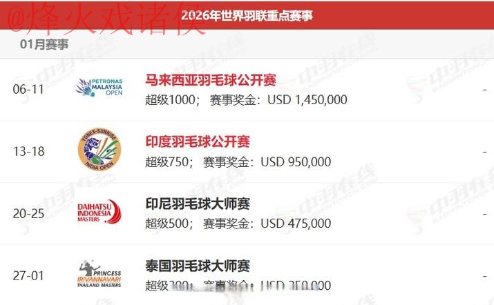 2026世界杯直播排行最佳 2026世界杯直播排行最佳