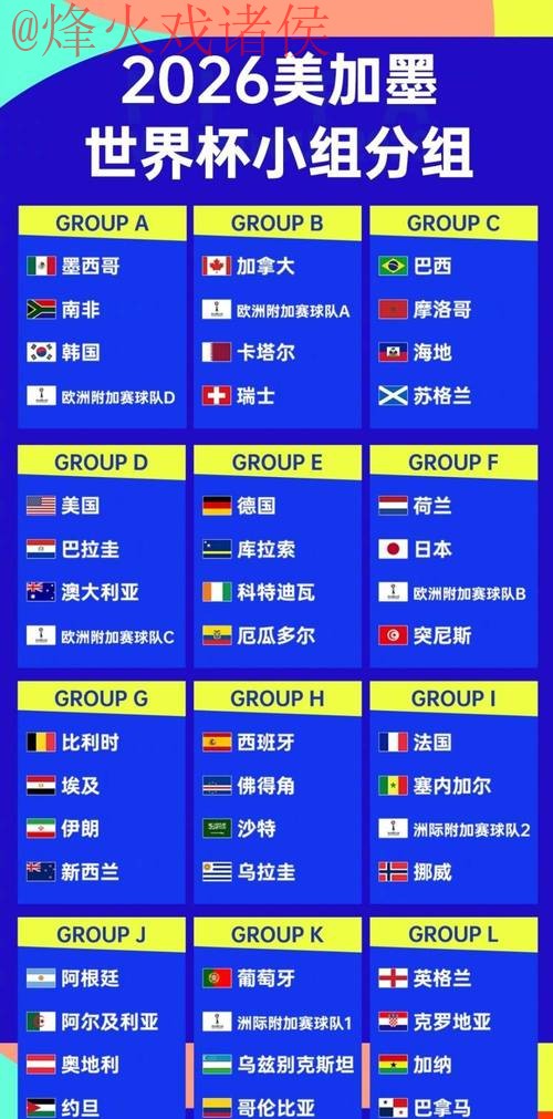 2026世界杯直播排行最佳 2026世界杯直播排行最佳